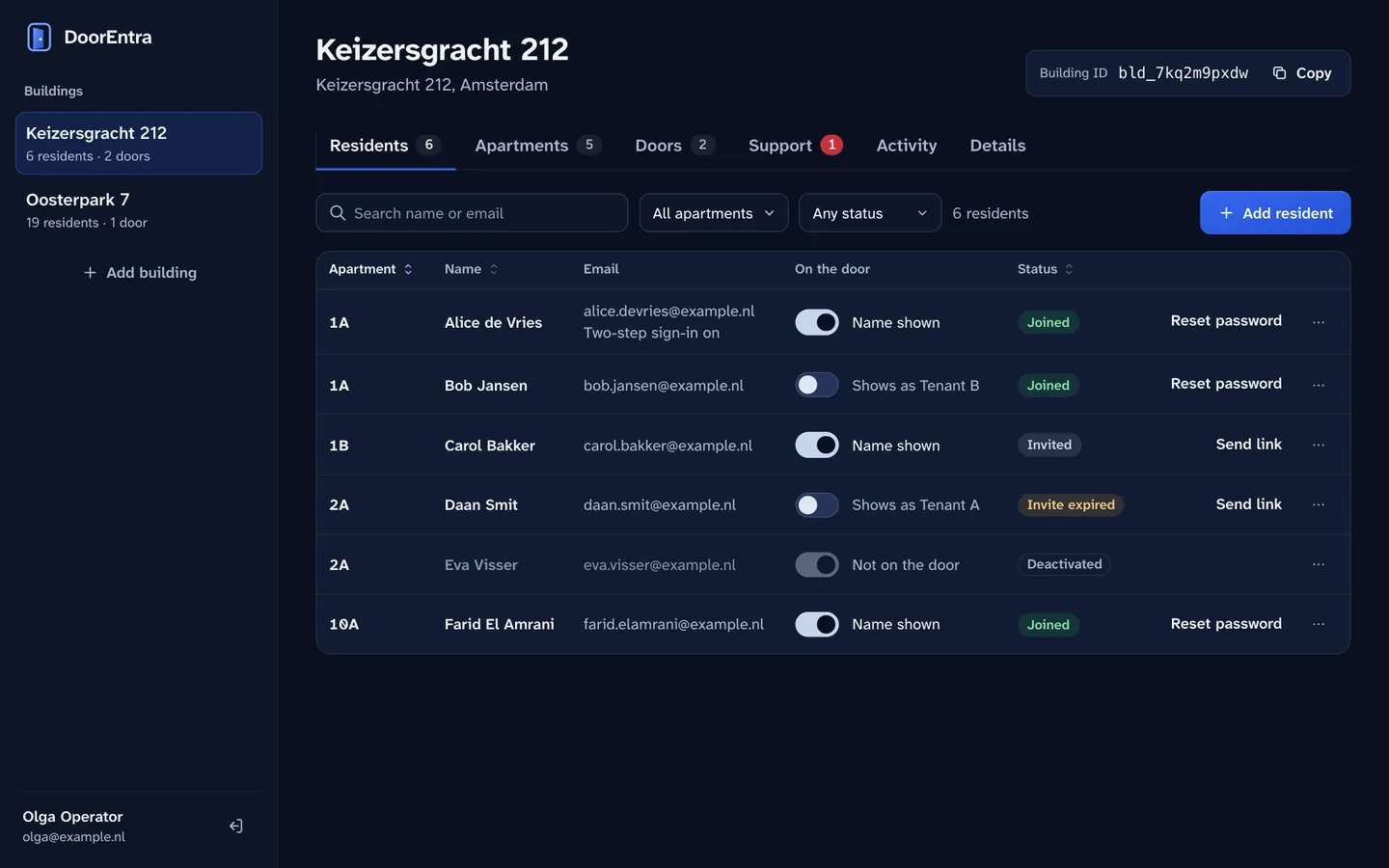 The management console's residents tab, listing apartments and residents with their status.